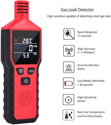 Detector De Fugas De Propano Y Gas Natural Sensor De Gas Combustible