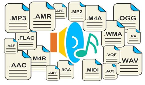 Best Audio File Formats What They Are And Why They Matter Headphonesty