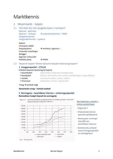 Samenvatting Toolbox Marktkennis Marktkennis 1 Woonmarkt Kopen 1