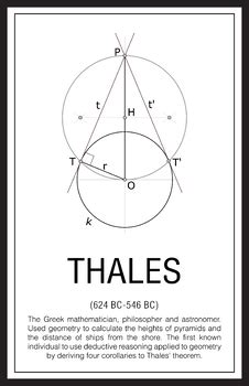 Mathematicians - Thales | Physics and mathematics, Mathematician ...