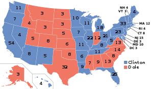 1996 United States presidential election - RationalWiki