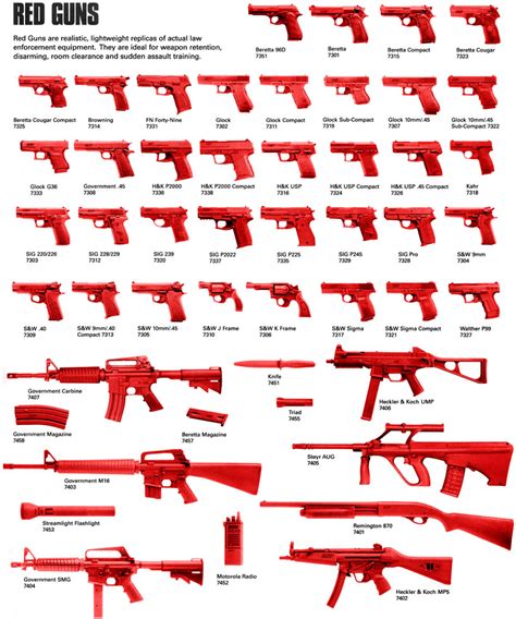 26 AK-47s and a Dragunov sniper rifle stolen from Fort Irwin