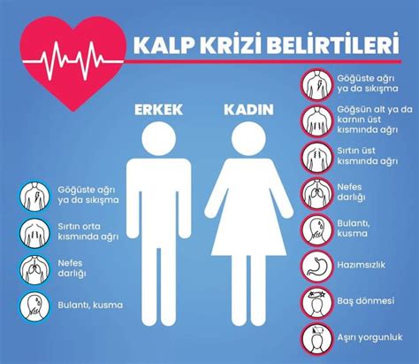 Kalp Krizi Nedir Belirtileri Nedenleri Ve Tedavisi Bilgigo Hot Sex