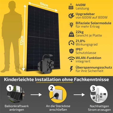 Solakon Balkonkraftwerk Komplettset Inkl Halterung Und Versand Mydealz