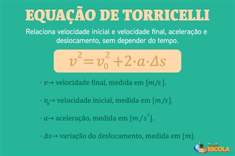 Formulas De Deslocamento - Formula Fisica De Deslocamento