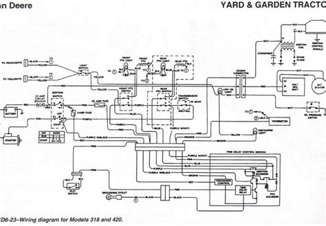 Wiring Diagram For John Deere Riding Mower