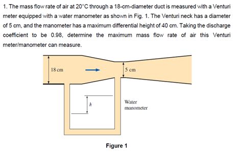 Solved 1 The Mass Flow Rate Of Air At 20°c Through A