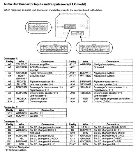 2007 Honda Pilot Radio Wiring Diagram