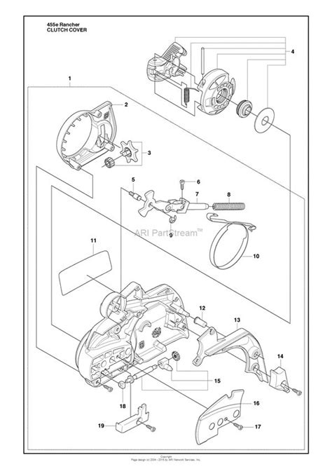 Power Wheel Diagram