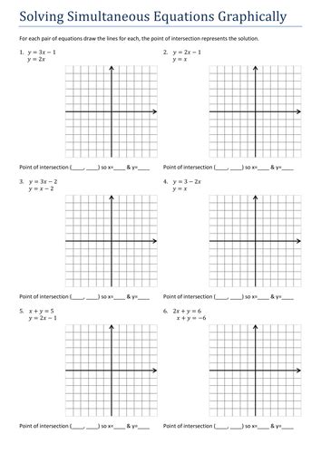 Gcsesimultaneous Equations Graphically Worksheet By Tristanjones Teaching Resources Tes