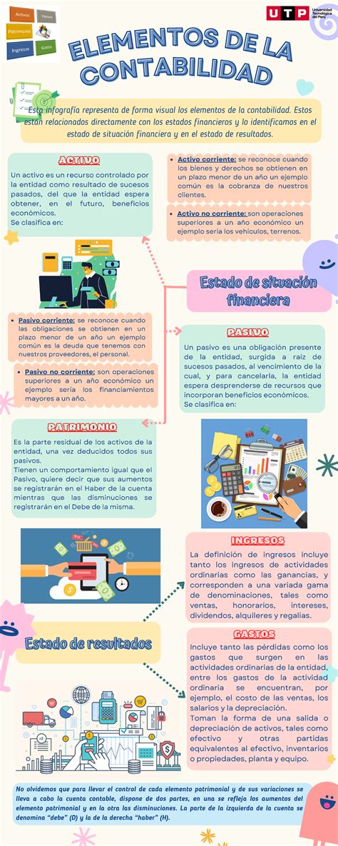 Conceptos Básicos De Contabilidad Infografia Infographic Tics Y Porn