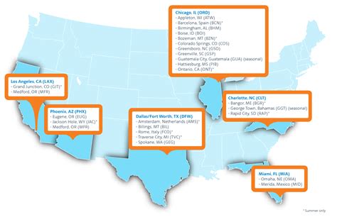 American Airlines Launches Several New Routes - Points Miles & Martinis