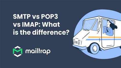 Smtp Vs Imap Vs Pop Explained Tutorial By Mailtrap