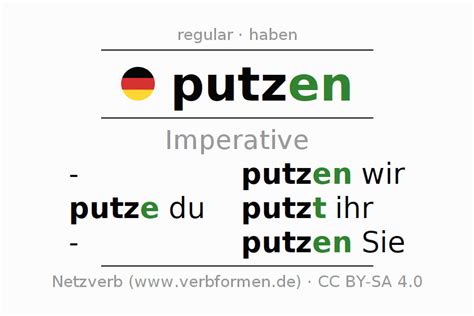 Imperative German Putzen All Forms Of Verb Rules Examples