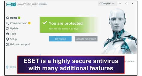 Eset Antivirus Review 2022 Is It Any Good