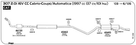 Catalizzatore Per Peugeot I V Cc Cabrio Coup Auto Cc