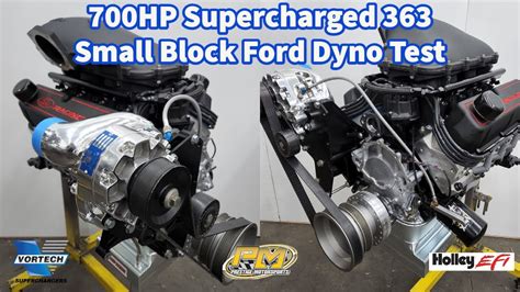 Supercharged 363 Small Block Ford Engine Engine Builder 55 Off