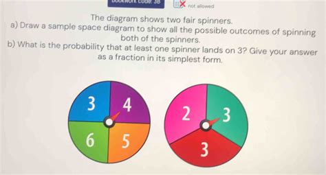 Solved Bookwork Code B Not Allowed The Diagram Shows Two Fair