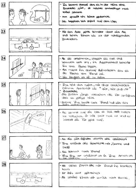 Eifersucht Mit Folgen Beispiel Storyboard Erstellen Fotostory