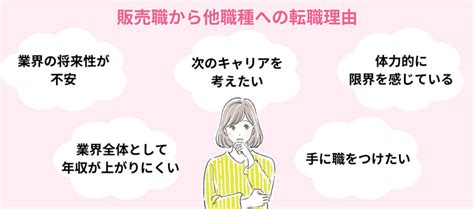 販売職から他職種への転職成功のポイントを徹底解説 Type女性の転職エージェント