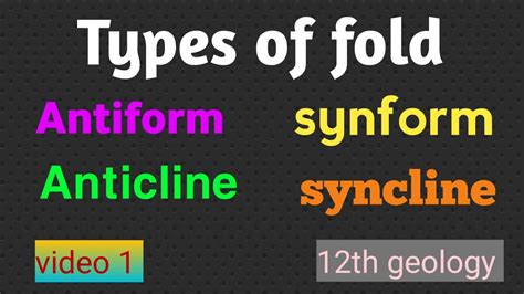 Types Of Fold Anticline Syncline Antiform And Synform