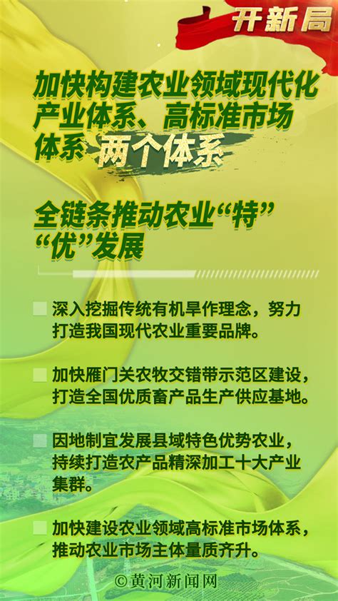 奋进的春天丨2023山西“三农”重点任务清单黄河新闻网