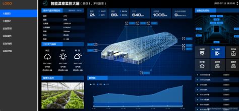 搭建智慧农业物联网云平台——基于阿里云物联网平台构建写一个农业云平台系统出来有多难 Csdn博客