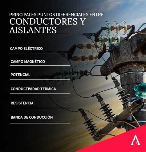 Diferencias Entre Aislantes Y Conductores El Ctricos Aprende Institute