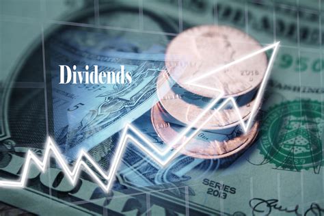 Your Ultimate Guide To Dividend Investing Platt Wealth Management