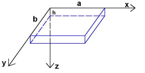 General Geometry Of Orthotropic Thick Rectangular Plate Download