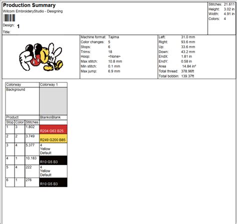 Fuck You Mickey Hand Embroidery Design Files