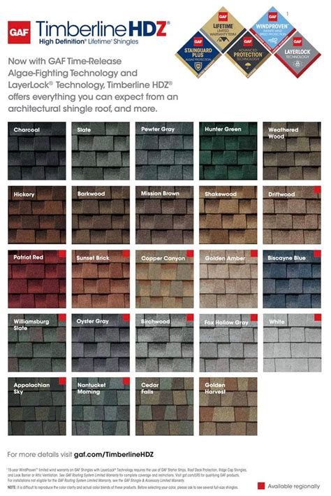 Asphalt Shingle Roofing 1st Choice Home Solutions Metal Roofing