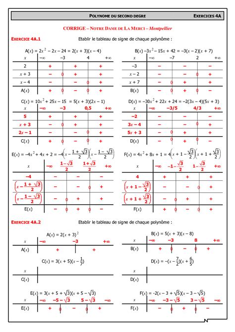 Signe d un polynôme du second degré Corrigés d exercices AlloSchool