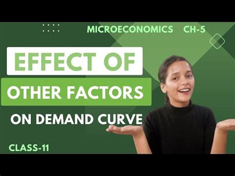 Class Microeconomics Ch Theory Of Demand L Cbse