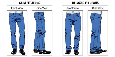 How Mens Jeans Should Fit Infographic Business Insider