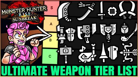 The OFFICIAL Sunbreak Weapon Tier List Most Fun Powerful Monster