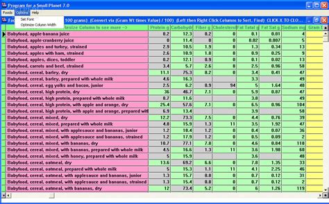 Calorie Counter Chart Printable Free Food Calorie Chart Templates 8580 Hot Sex Picture