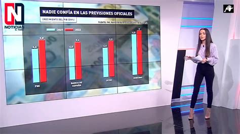 El Triunfalismo Del Gobierno No Cuela El Fmi Da A Espa A Una Previsi N