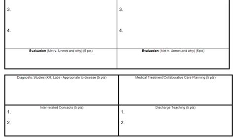 Solved Complete The Ngn Concept Map Based On The Scenario