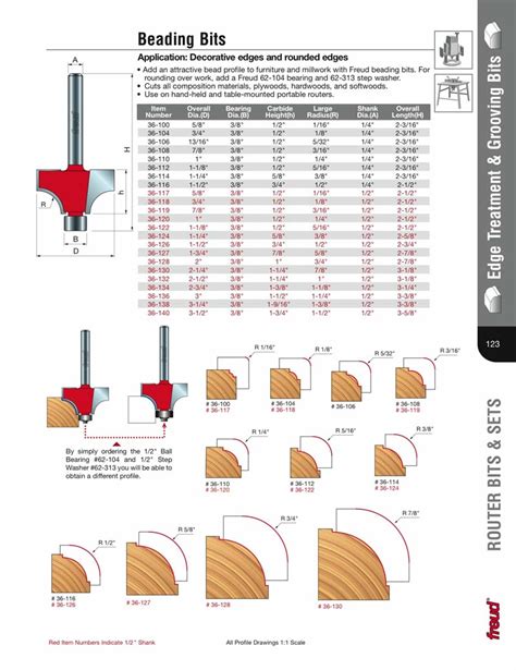 Freud 36 116 1 2 Radius Beading Router Bit 1 4 Shank