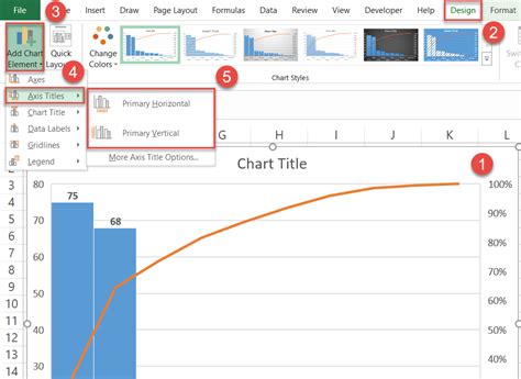 How To Use Pareto Chart In Excel 2013 Falasae