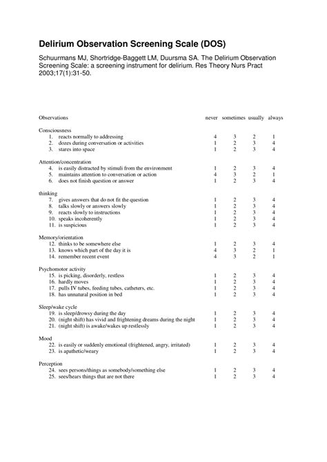 Pdf The Delirium Observation Screening Scale