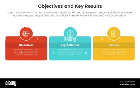 Okr Objectives And Key Results Infographic 3 Point Stage Template With Box And Circle Badge