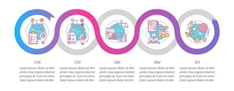 Infografik Vorlage F R Gesch Ftskonzepte Soziale Verantwortung Des