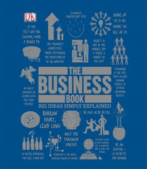 Jual The Business Book Big Idea Simply Explained Penerbit Dk Adult Di