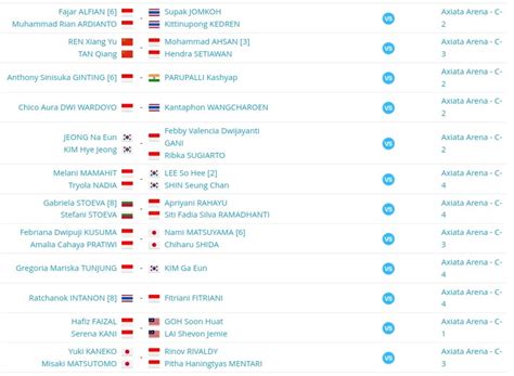 MalaysiaMasters2022 On Twitter Prakiraan Jam Main Wakil Indonesia