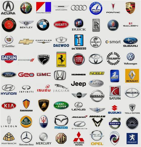 Famous Car Company Logos And Their Meanings All Logos