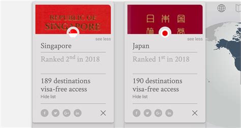 Japan Overtakes Singapore As The Worlds Most Powerful Passport