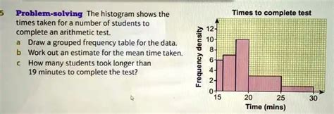 5 Problem-solving The histogram shows the times taken for a number of ... 