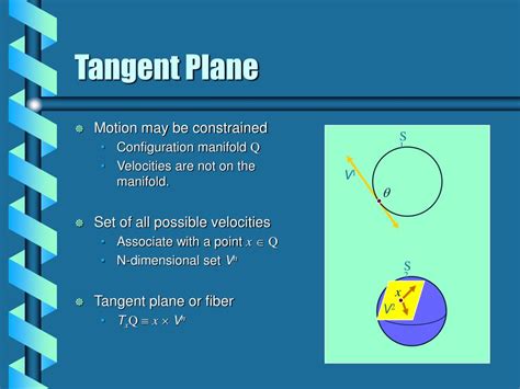 Ppt Tangent Space Powerpoint Presentation Free Download Id542442